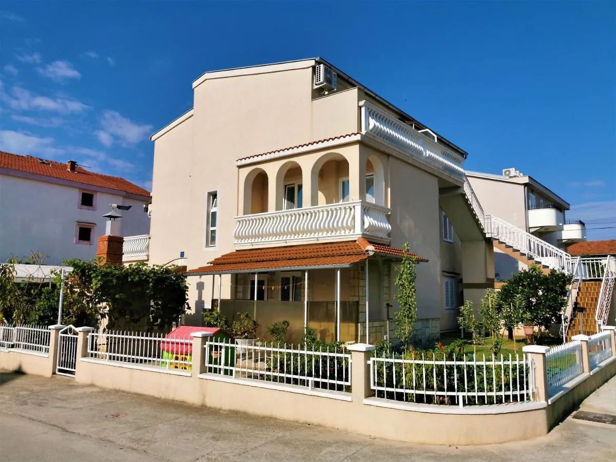 Villa Nancy contacts